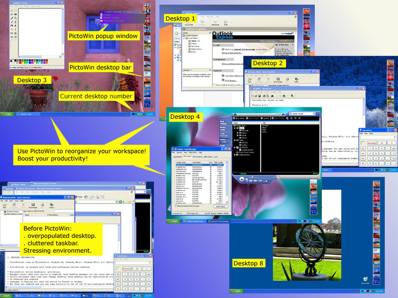 PictoWin Multi desktop manager Screenshot